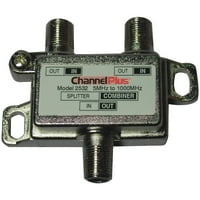 Channelplus Splitter kombináló